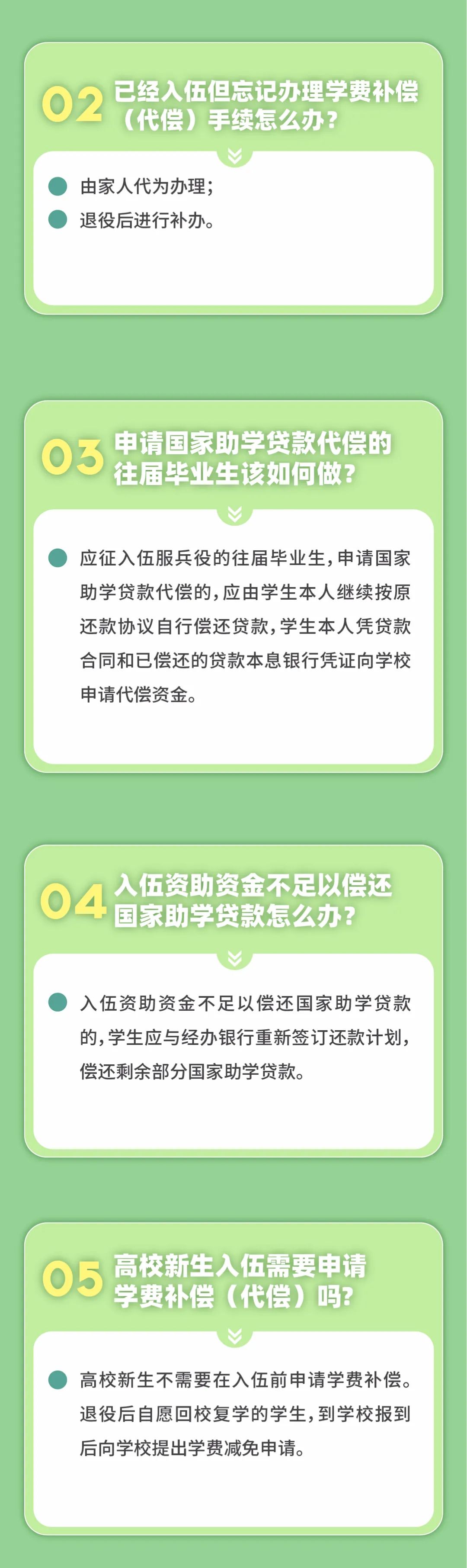 大學(xué)士兵除了湖南專(zhuān)升本免試還有學(xué)費(fèi)補(bǔ)償、代償，每年最高16000元！